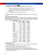 Preview for 42 page of PRECISION DIGITAL PD8-7000 Series Instruction Manual