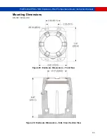 Preview for 55 page of PRECISION DIGITAL PD8-7000 Series Instruction Manual