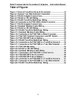 Preview for 6 page of PRECISION DIGITAL PDA1232 Instruction Manual