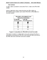 Preview for 20 page of PRECISION DIGITAL PDA1232 Instruction Manual