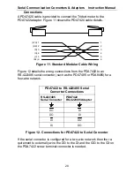 Preview for 28 page of PRECISION DIGITAL PDA1232 Instruction Manual