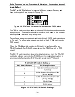 Preview for 30 page of PRECISION DIGITAL PDA1232 Instruction Manual