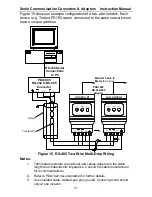 Preview for 31 page of PRECISION DIGITAL PDA1232 Instruction Manual