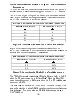 Preview for 32 page of PRECISION DIGITAL PDA1232 Instruction Manual