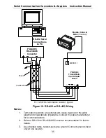 Preview for 35 page of PRECISION DIGITAL PDA1232 Instruction Manual