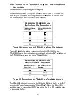 Preview for 41 page of PRECISION DIGITAL PDA1232 Instruction Manual