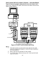 Preview for 42 page of PRECISION DIGITAL PDA1232 Instruction Manual