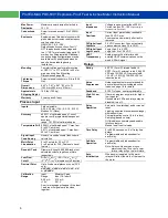 Preview for 6 page of PRECISION DIGITAL ProtEX-MAX PD8-6001 Series Instruction Manual