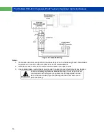 Preview for 16 page of PRECISION DIGITAL ProtEX-MAX PD8-6001 Series Instruction Manual