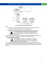 Preview for 17 page of PRECISION DIGITAL ProtEX-MAX PD8-6001 Series Instruction Manual