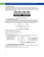 Preview for 18 page of PRECISION DIGITAL ProtEX-MAX PD8-6001 Series Instruction Manual