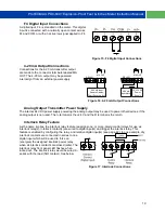 Preview for 19 page of PRECISION DIGITAL ProtEX-MAX PD8-6001 Series Instruction Manual