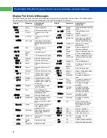 Preview for 24 page of PRECISION DIGITAL ProtEX-MAX PD8-6001 Series Instruction Manual