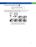 Preview for 31 page of PRECISION DIGITAL ProtEX-MAX PD8-6001 Series Instruction Manual