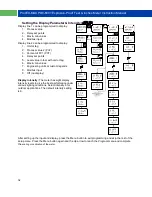 Preview for 32 page of PRECISION DIGITAL ProtEX-MAX PD8-6001 Series Instruction Manual