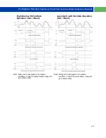 Preview for 35 page of PRECISION DIGITAL ProtEX-MAX PD8-6001 Series Instruction Manual