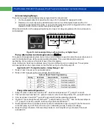 Preview for 40 page of PRECISION DIGITAL ProtEX-MAX PD8-6001 Series Instruction Manual