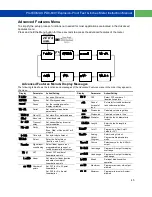 Preview for 45 page of PRECISION DIGITAL ProtEX-MAX PD8-6001 Series Instruction Manual