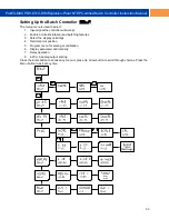 Preview for 33 page of PRECISION DIGITAL ProtEX-MAX PD8-6310-WM Instruction Manual