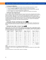 Preview for 34 page of PRECISION DIGITAL ProtEX-MAX PD8-6310-WM Instruction Manual