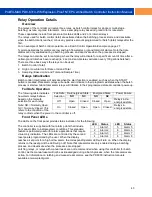 Preview for 43 page of PRECISION DIGITAL ProtEX-MAX PD8-6310-WM Instruction Manual