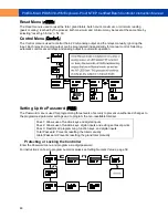 Preview for 48 page of PRECISION DIGITAL ProtEX-MAX PD8-6310-WM Instruction Manual