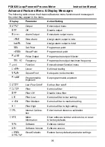 Preview for 36 page of PRECISION DIGITAL ProtEx PD6820 Instruction Manual