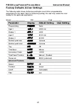 Preview for 45 page of PRECISION DIGITAL ProtEx PD6820 Instruction Manual