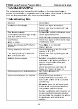 Preview for 46 page of PRECISION DIGITAL ProtEx PD6820 Instruction Manual