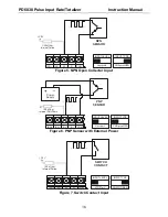 Preview for 16 page of PRECISION DIGITAL ProtEX-RTP PD6830 Instruction Manual