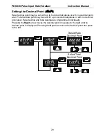 Preview for 28 page of PRECISION DIGITAL ProtEX-RTP PD6830 Instruction Manual