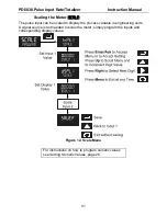 Preview for 31 page of PRECISION DIGITAL ProtEX-RTP PD6830 Instruction Manual