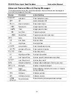 Preview for 41 page of PRECISION DIGITAL ProtEX-RTP PD6830 Instruction Manual