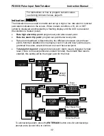 Preview for 42 page of PRECISION DIGITAL ProtEX-RTP PD6830 Instruction Manual