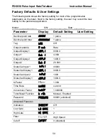 Preview for 50 page of PRECISION DIGITAL ProtEX-RTP PD6830 Instruction Manual