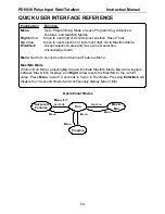 Preview for 54 page of PRECISION DIGITAL ProtEX-RTP PD6830 Instruction Manual