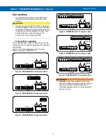 Preview for 15 page of PRECISION DIGITAL PROVU PD6088 Modbus Instruction Manual