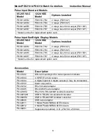 Preview for 8 page of PRECISION DIGITAL PROVU PD6210 Instruction Manual