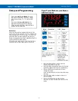 Preview for 17 page of PRECISION DIGITAL ProVu PD7000 Instruction Manual