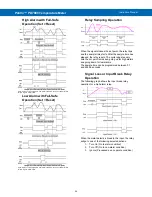 Preview for 24 page of PRECISION DIGITAL ProVu PD7000 Instruction Manual