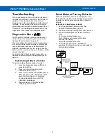 Preview for 36 page of PRECISION DIGITAL ProVu PD7000 Instruction Manual