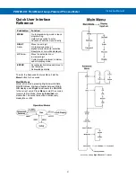 Preview for 21 page of PRECISION DIGITAL vantageview Safe Touch PD6700-0L1 Instruction Manual