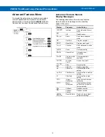 Preview for 15 page of PRECISION DIGITAL vantageview Safe Touch PD6700 Instruction Manual