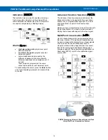 Preview for 16 page of PRECISION DIGITAL vantageview Safe Touch PD6700 Instruction Manual