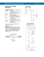 Preview for 21 page of PRECISION DIGITAL vantageview Safe Touch PD6700 Instruction Manual