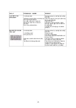 Предварительный просмотр 20 страницы Precision matthews CS-315V Manual