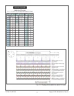 Preview for 19 page of Precision matthews PM-1127VF-LB Manual