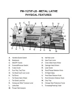 Предварительный просмотр 5 страницы Precision matthews PM-1127VFI-LB Safety & Training Manual