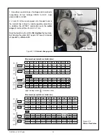 Preview for 15 page of Precision matthews PM-1236 Manual