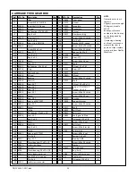 Preview for 36 page of Precision matthews PM-1236 Manual